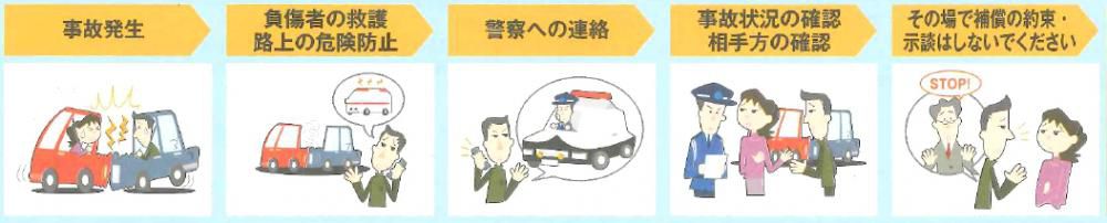 もしも、事故にあわれたら・・・
