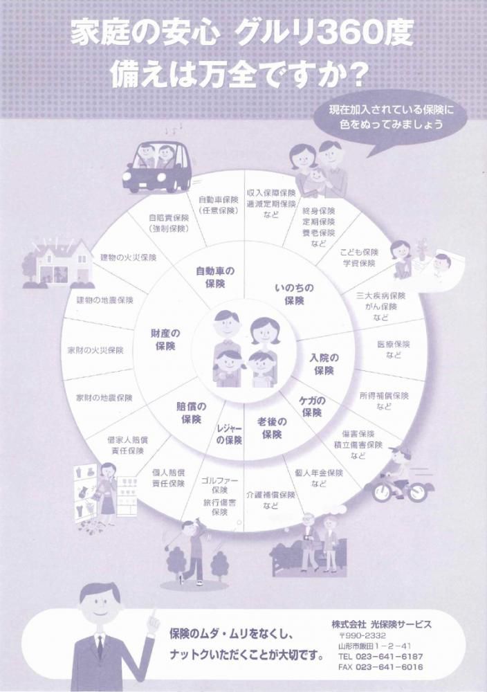 保険のグルリ360°
