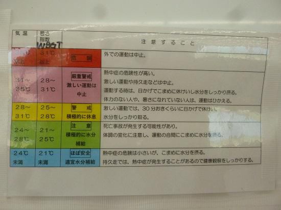 一気に夏が近づいています！～熱中症にご注意を！～