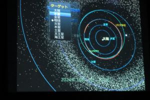 放課後活動　スミセイ「宇宙の未来」を学習しました。（白椿地区公民館）