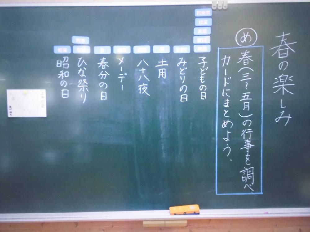 春の楽しみ