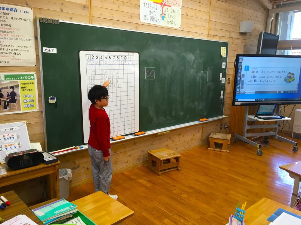 いよいよかけ算