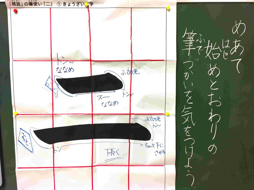墨汁を使って初めての書写