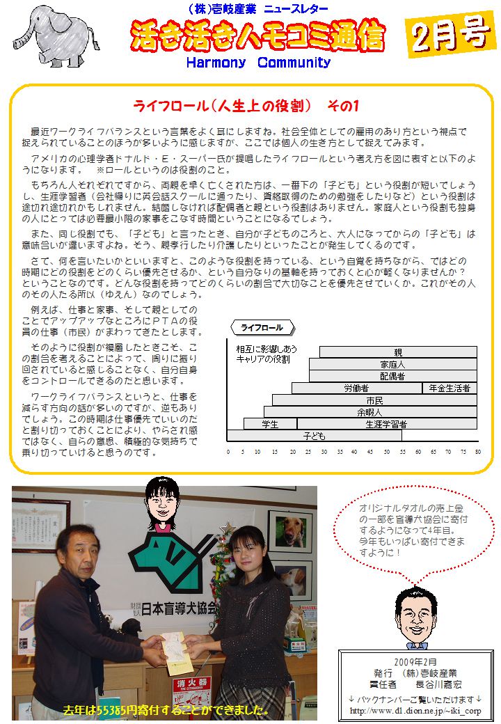 ハモコミ通信2009年2月号 ライフロール（人生上の役割）その１