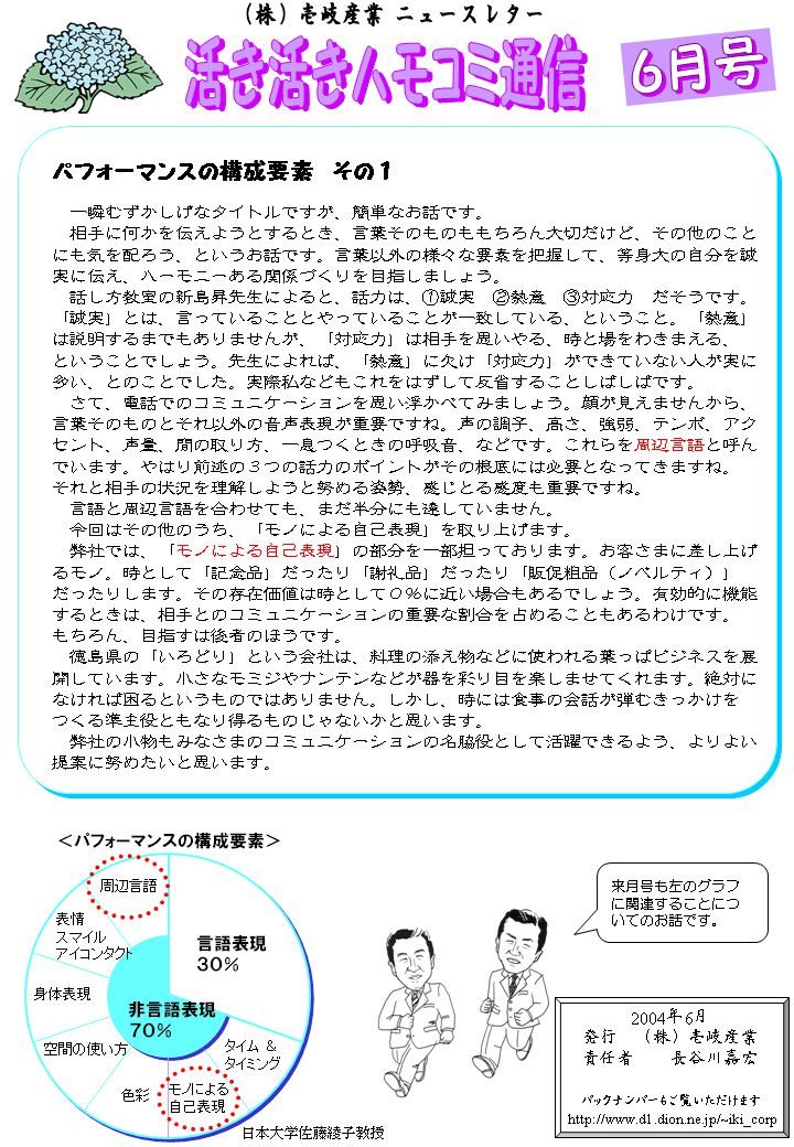 ハモコミ通信2004.6