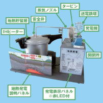 地熱発電実験模型