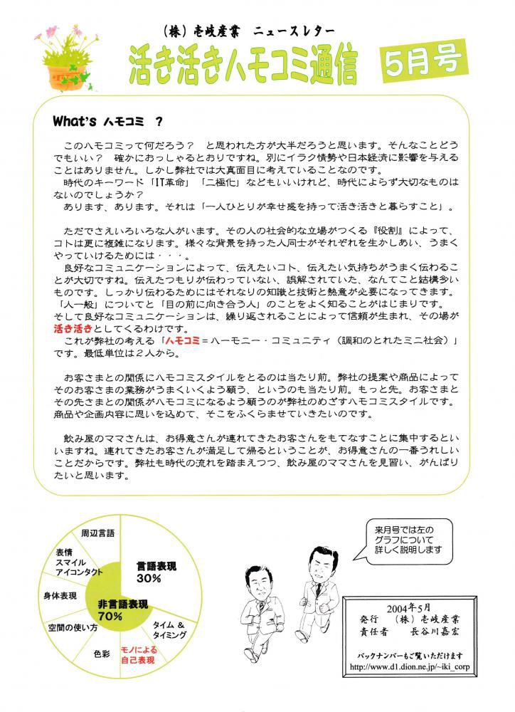 ハモコミ通信2004.5