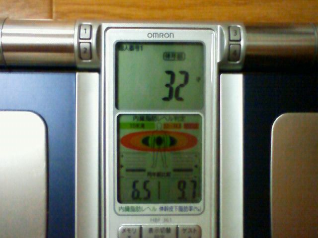 実年齢を下回る。