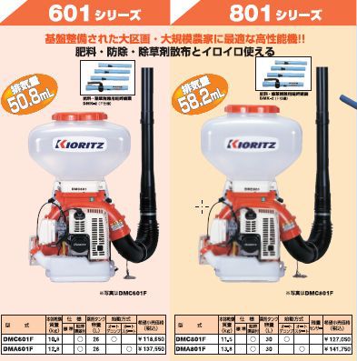 動力散布機