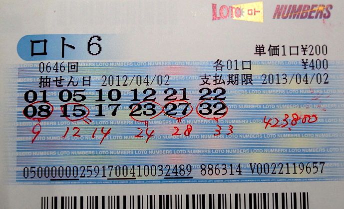 おっ・・・うげっ・・・