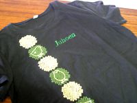 Ｔシャツ