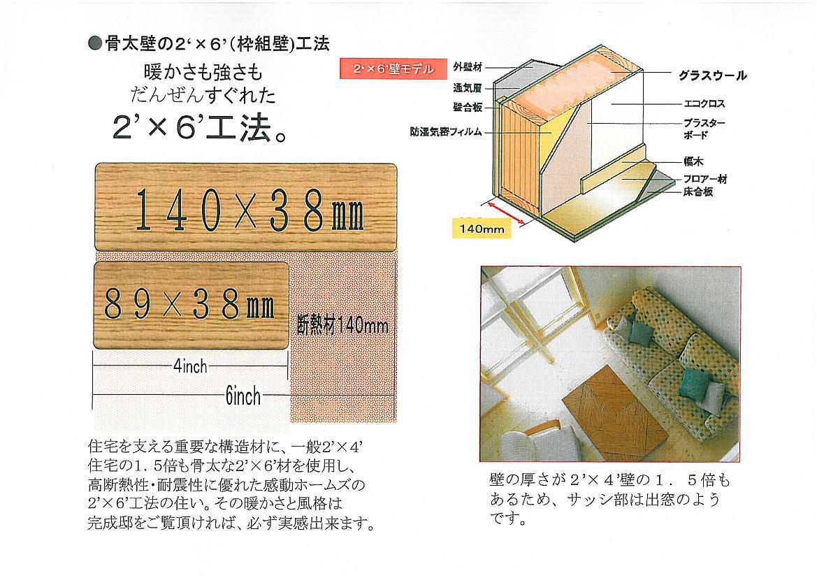 骨太構造2*6と2*4の違いか゛判る。