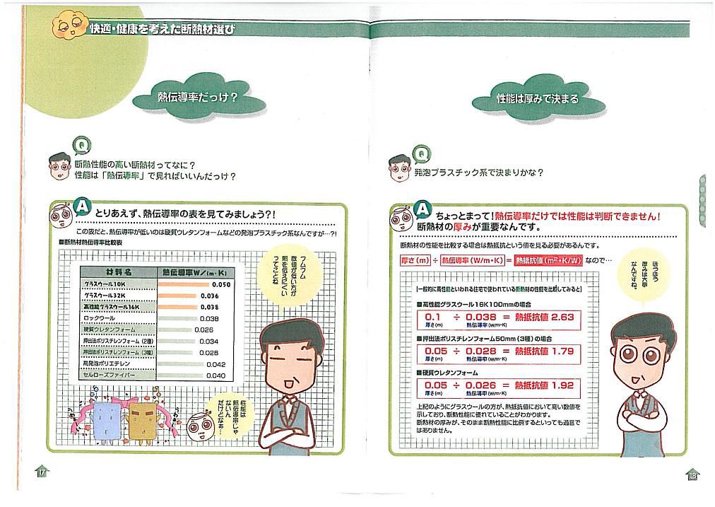 断熱性能は壁の厚さで決まる。