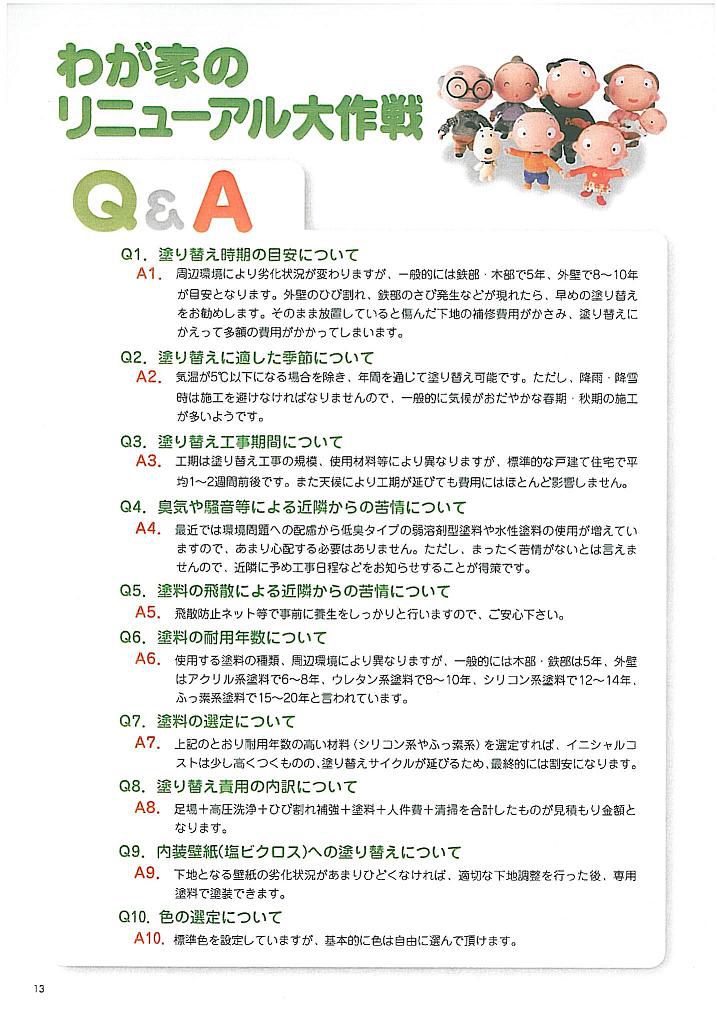 マイホーム塗り替え大作戦Q＆A