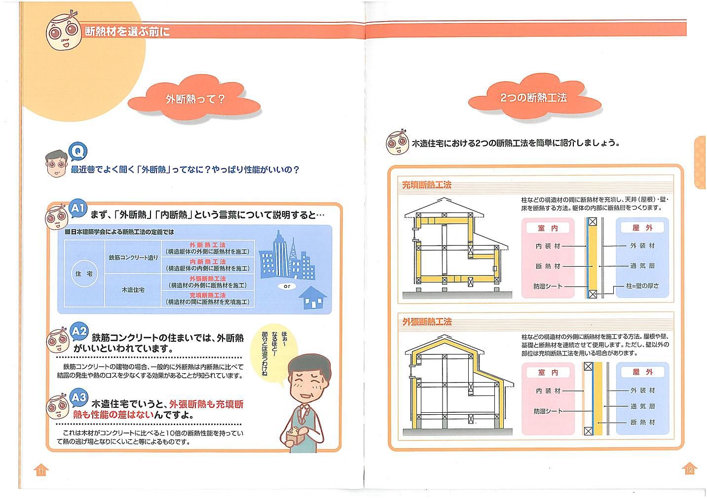 ○外張断熱と充填内断熱の性能はどっちがよいの?　