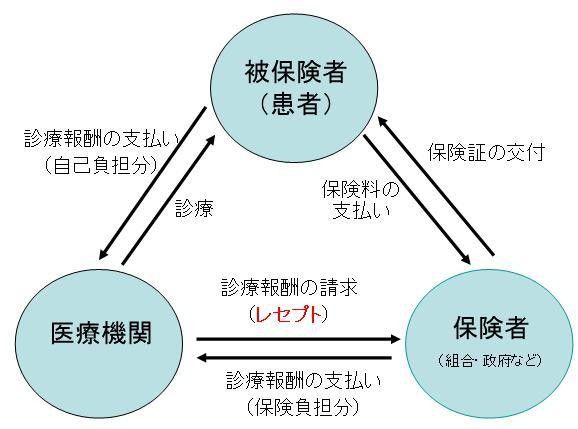 米国の思惑
