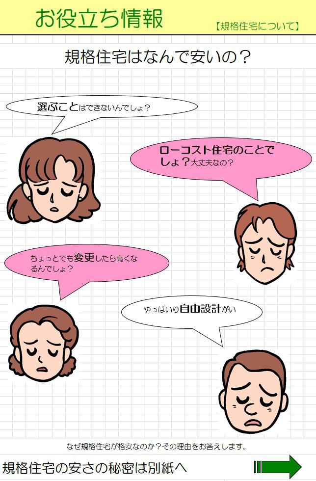 規格住宅の安さの秘密とは？