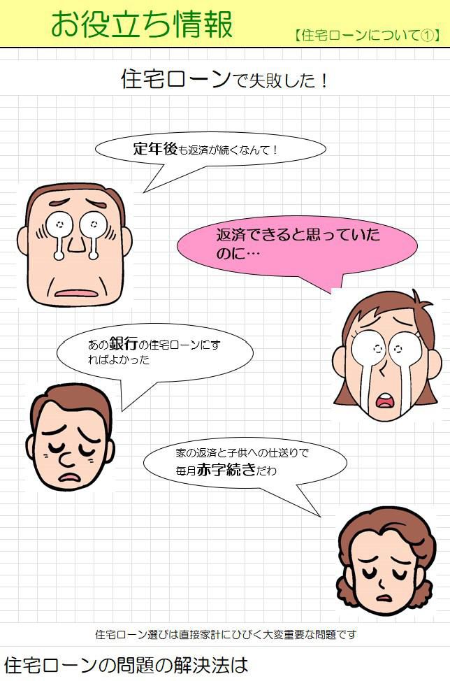 住宅ローンの問題