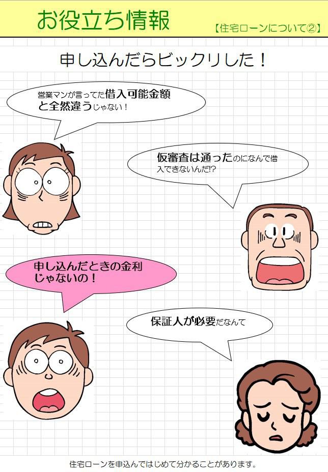 住宅ローンの問題②