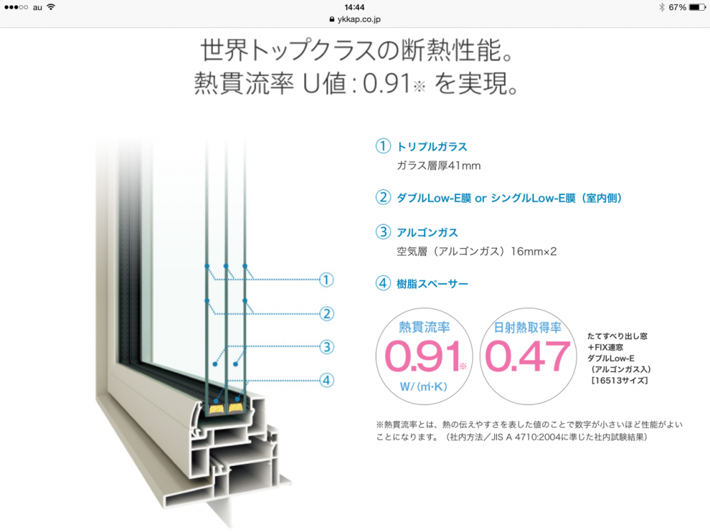 これからの住宅について