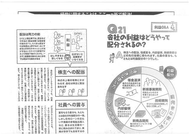 会社の利益配分のしくみ