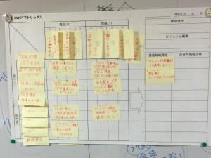 結果を出す人がしないこと