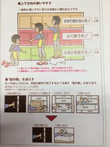収納の考え方／有機EL／伝統式建物