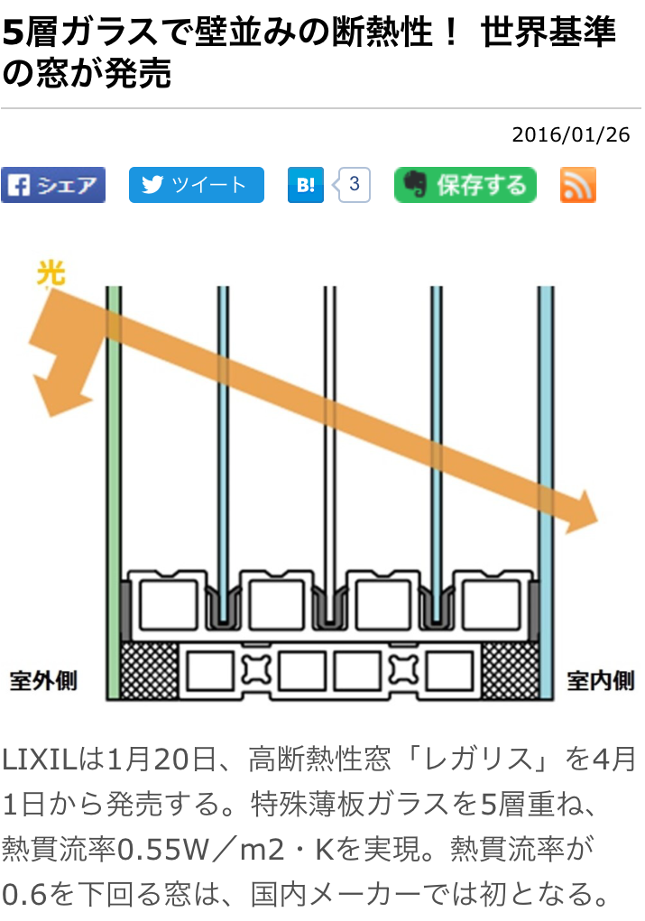 住まいの続情報提供