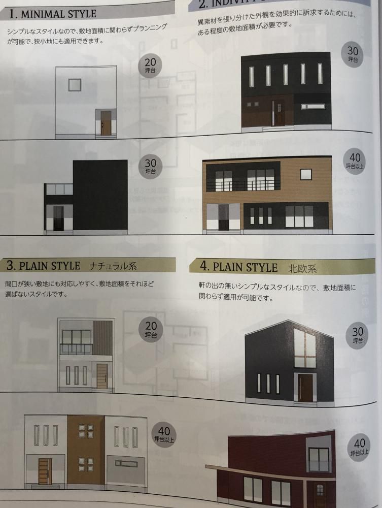 さまざまな住宅の外観スタイル