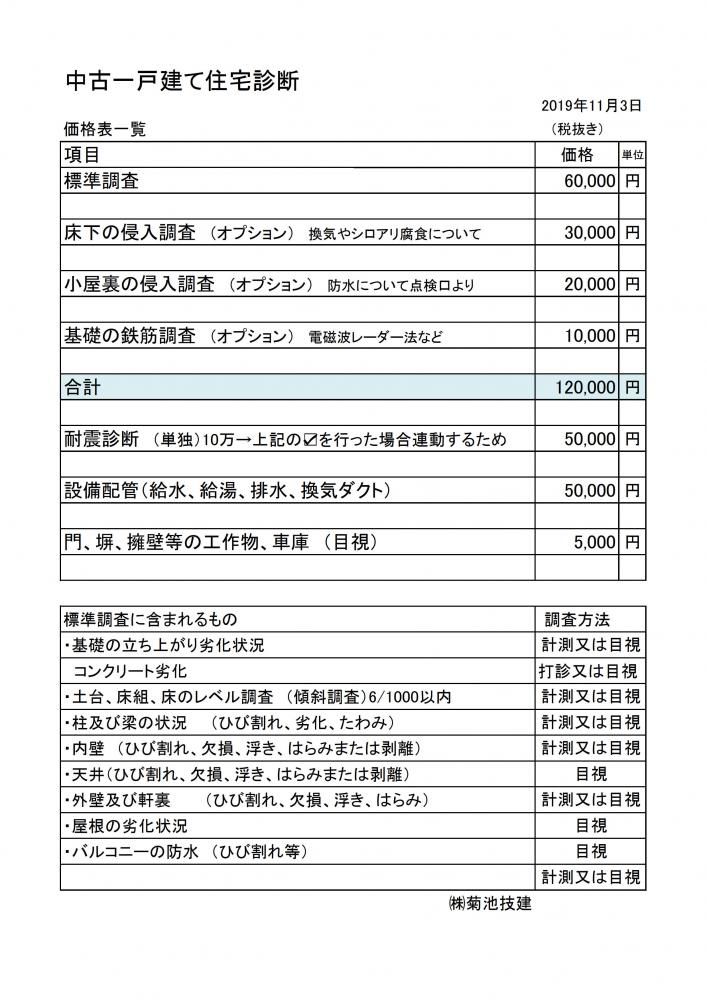 中古住宅流通に役立つインスペクション価格表