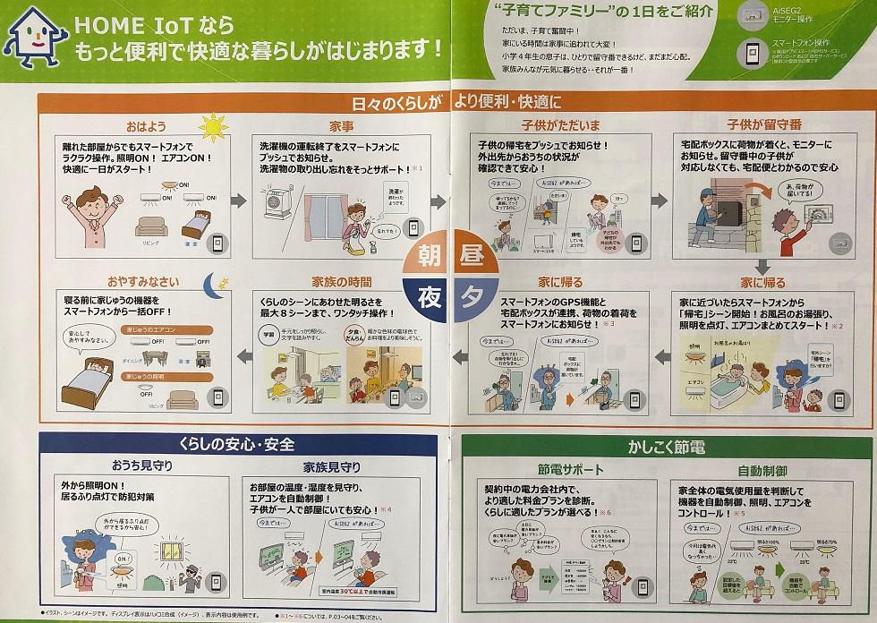 Home　IoTを活用しよう！