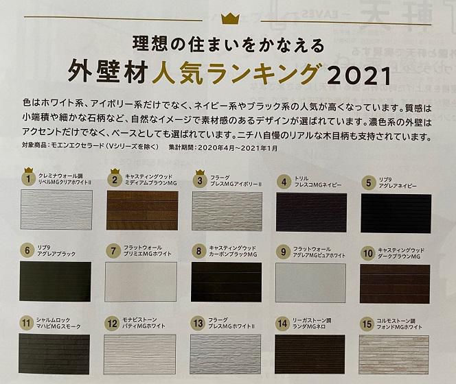 建物の外壁ランキングと施工例