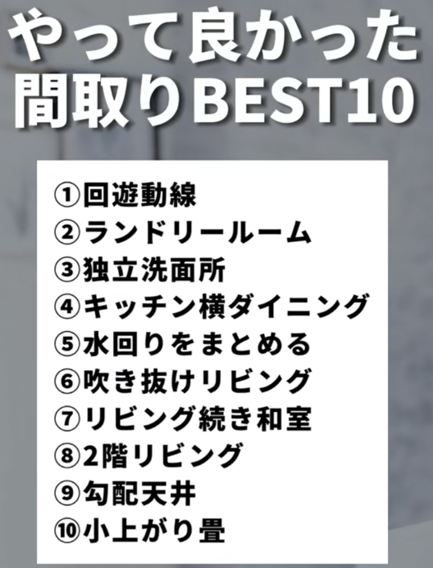 住宅間取りと照明の内外の関係性