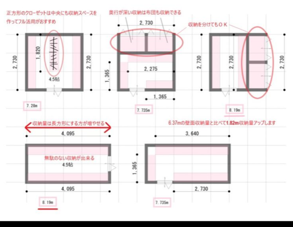 収納のパターン