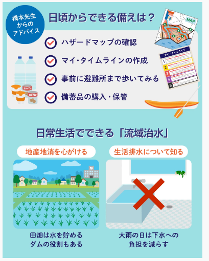 災害に備えて