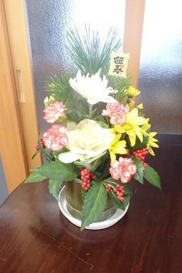 2018年になり約半月…。
