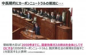 カーボンニュートラルに向けて