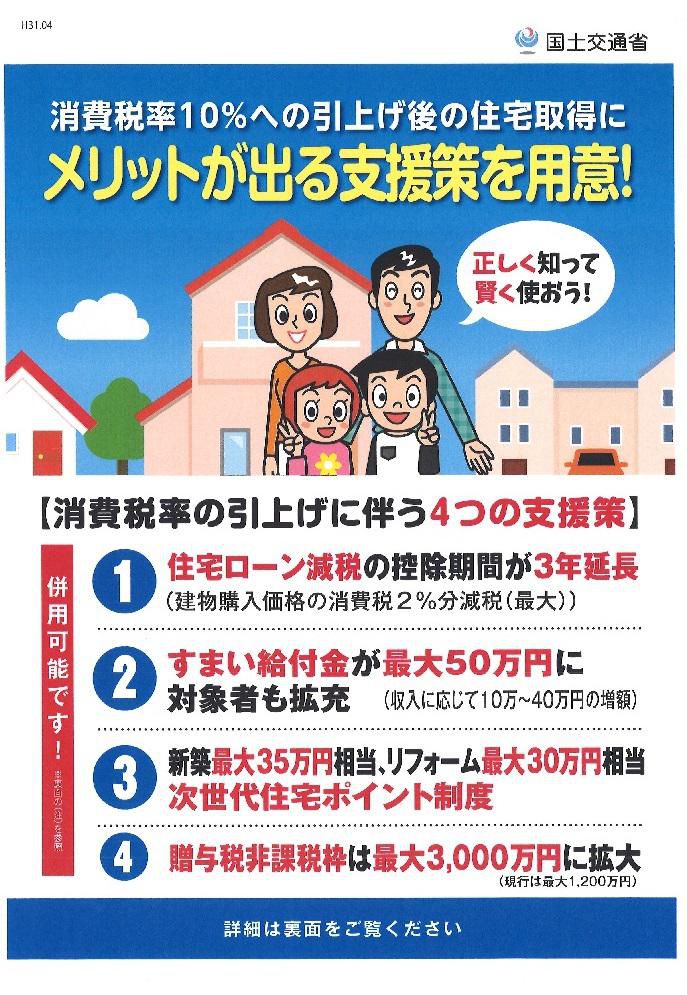 消費税率10％時の住宅取得支援策