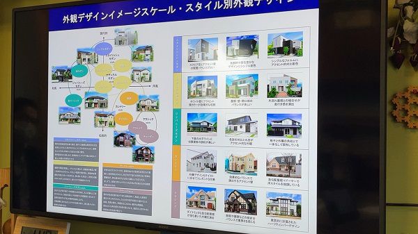 ～外観デザイン勉強会～