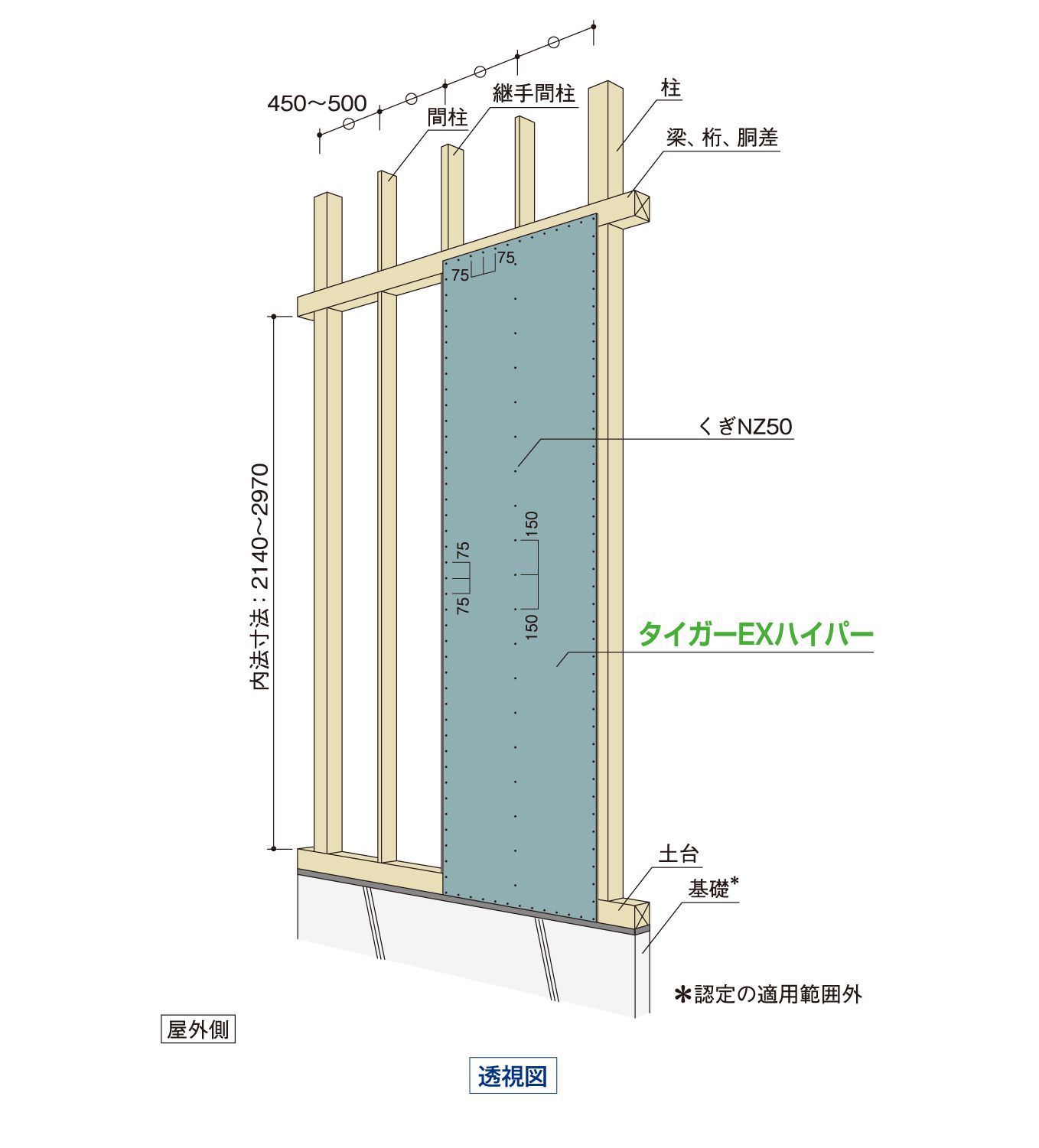 ～弊社標準仕様耐力壁～