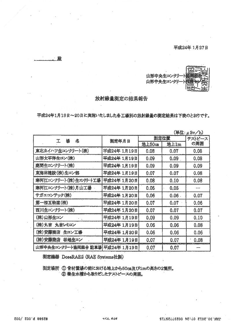 放射線量測定の結果報告！