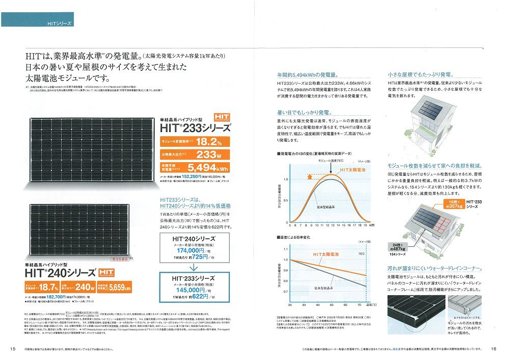 太陽光発電システムについて②