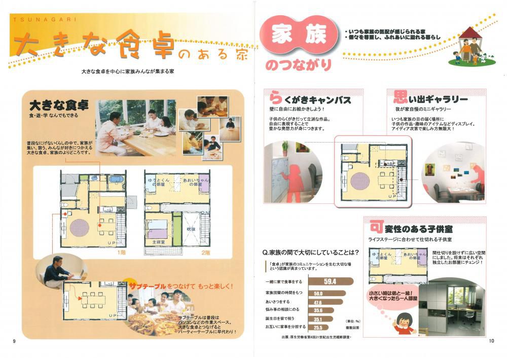 大きな食卓のある家