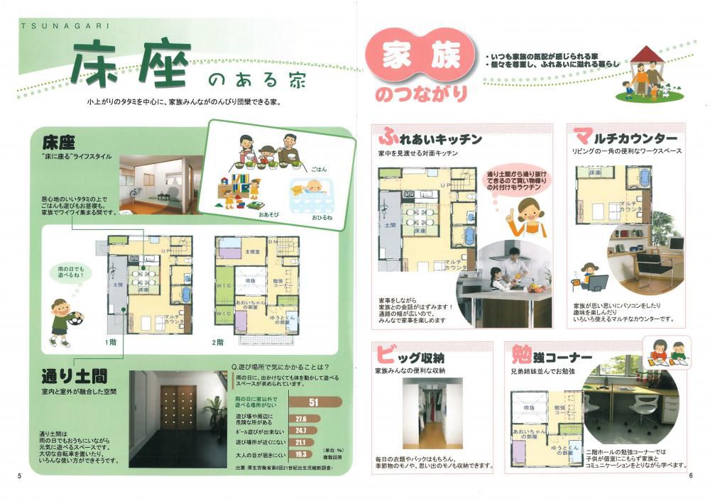 床座のある家