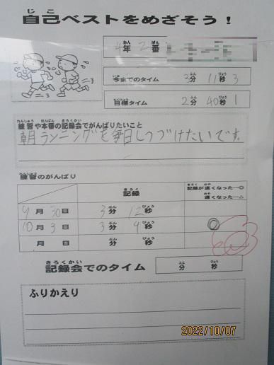 目標に向かって