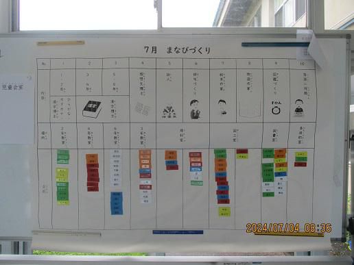 自分創り(まなびづくり編)