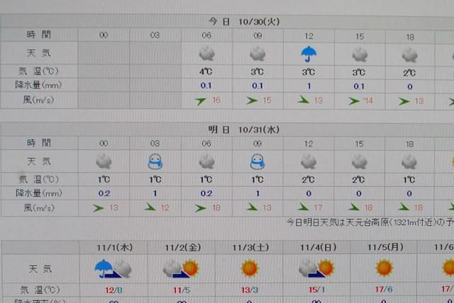 天元台高原雪予報が入りました