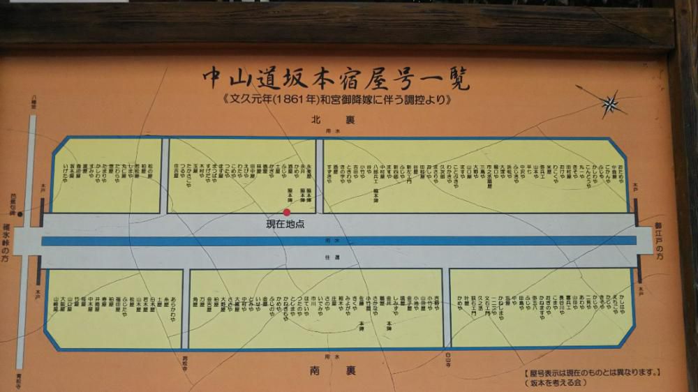 中山道坂本宿（その１）