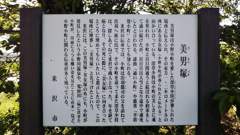 美男塚