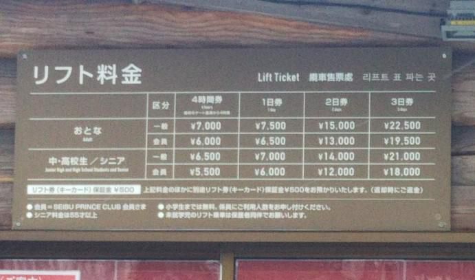 軽井沢プリンススキー場リフト券